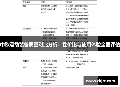 中欧运动装备质量对比分析：性价比与使用体验全面评估