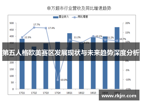 第五人格欧美赛区发展现状与未来趋势深度分析